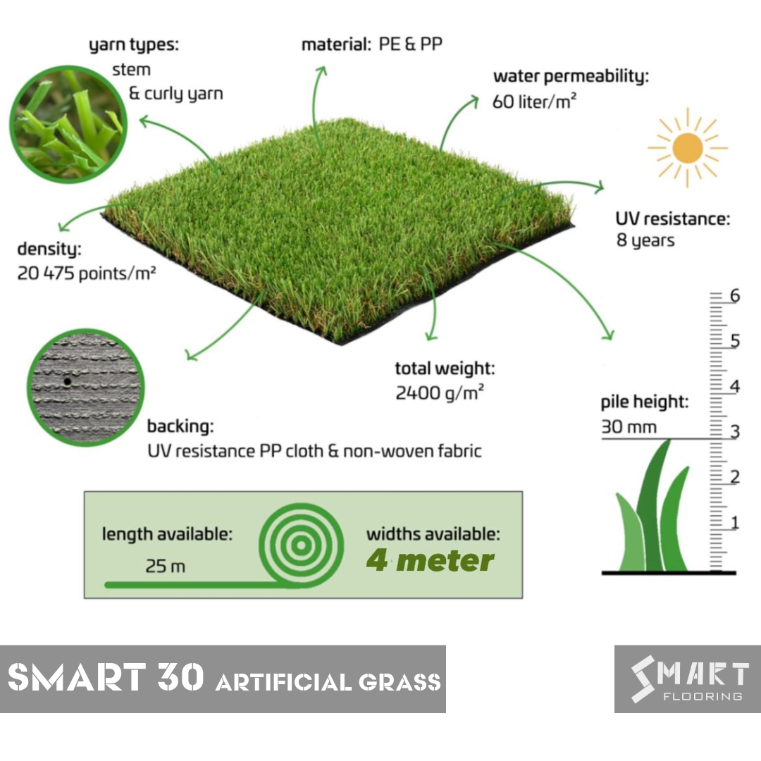 Smart 30 | Artificial Grass